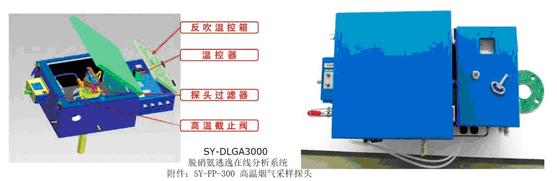 激光分析仪表脱销高温烟气采样探头